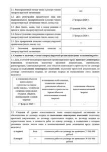 Выписка_Строй-К.А._3257050792_от_18-05-2023_page-0002-1